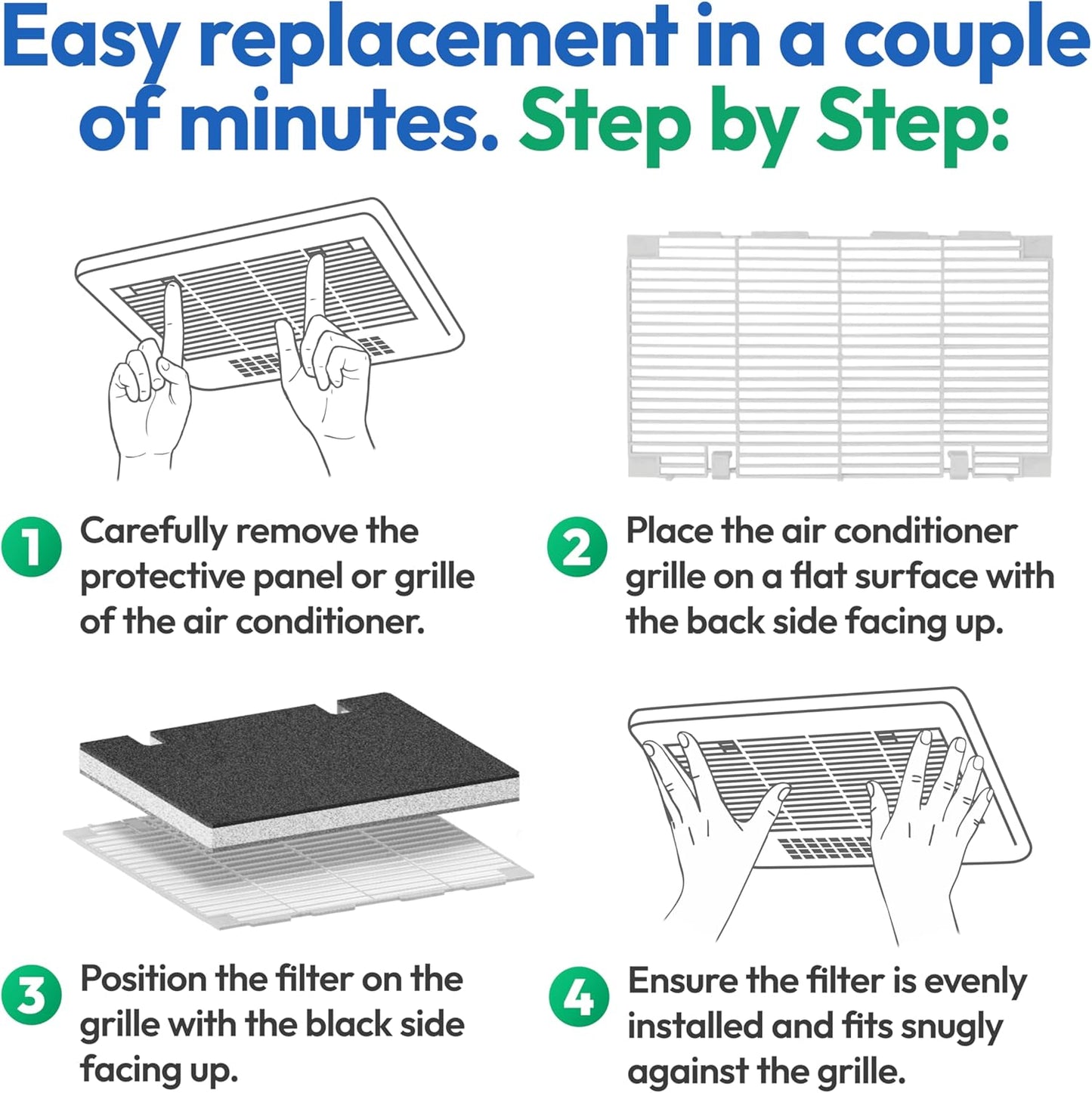 Premium RV AC Filter Replacement for Dometic Duo Therm, 7.5"x14" – Triple-Stage Camper, Motorhome, Travel Trailer (1 Pack)